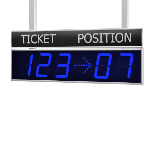 Digits Plus