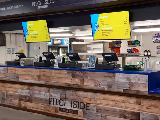 Network Digital Menu Boards